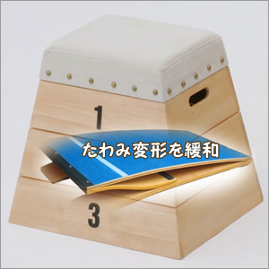 たわみ変形を緩和